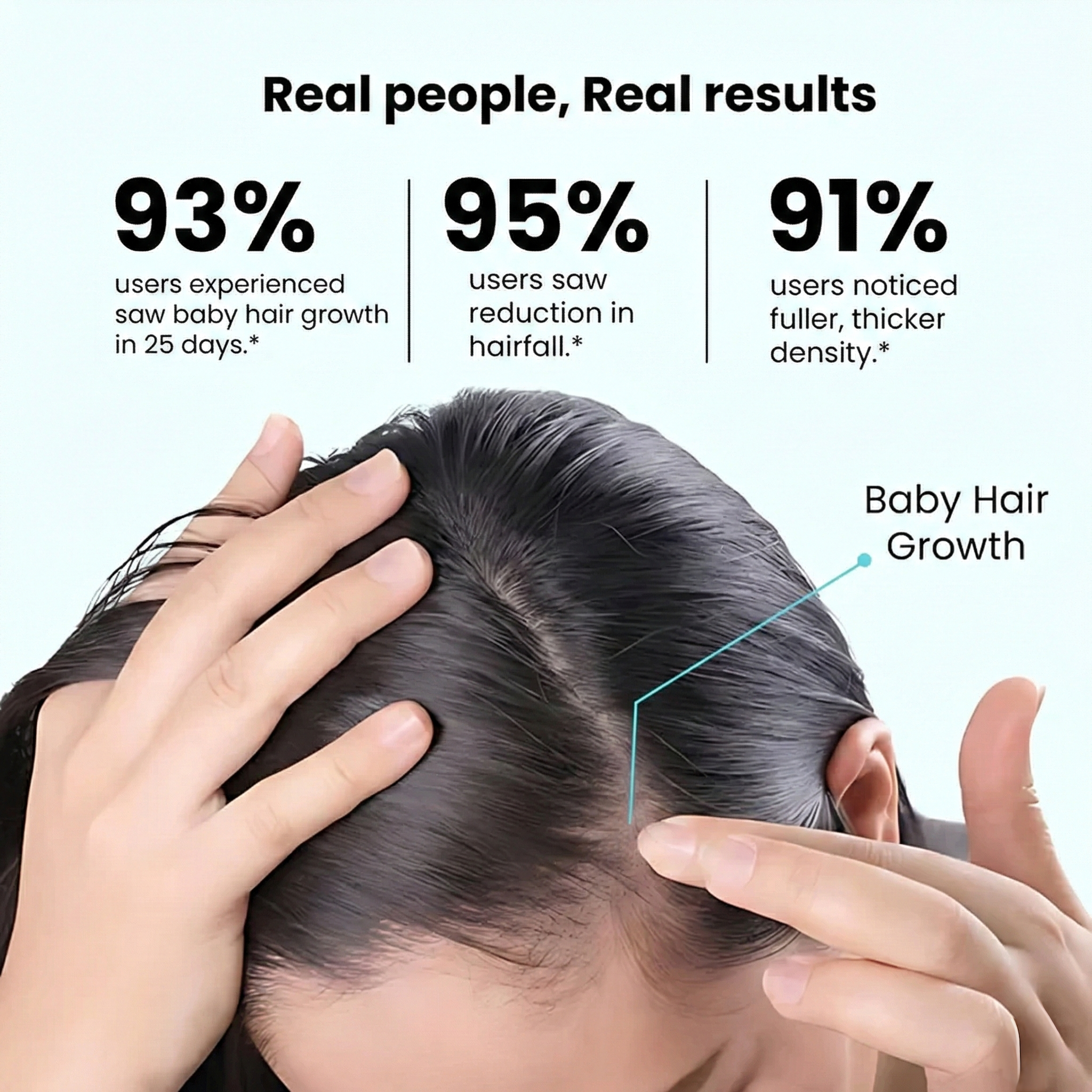 Intensive Hair Growth Lotion 100ml