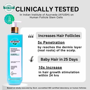 Intensive Hair Growth Lotion 300ml