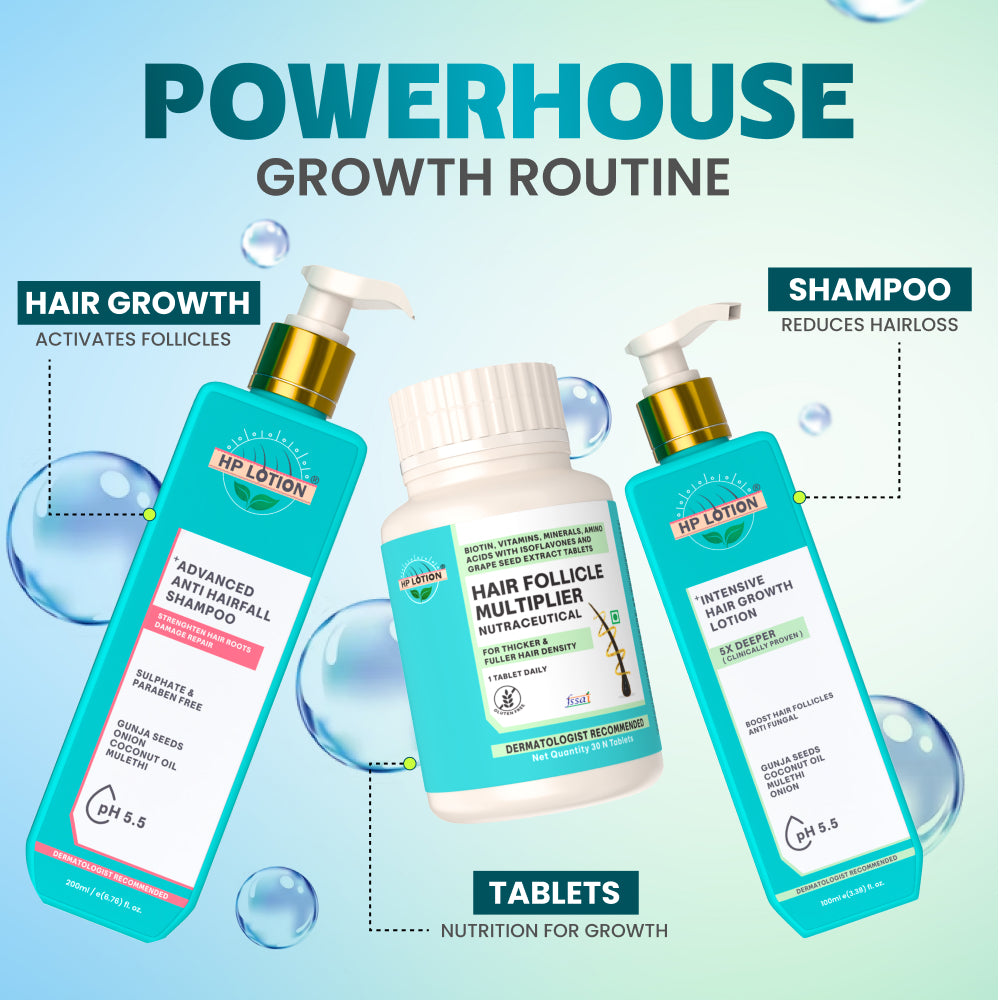 Powerhouse Growth Routine