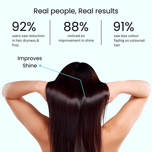 Hair & Scalp Sunscreen Conditioner 300 ml